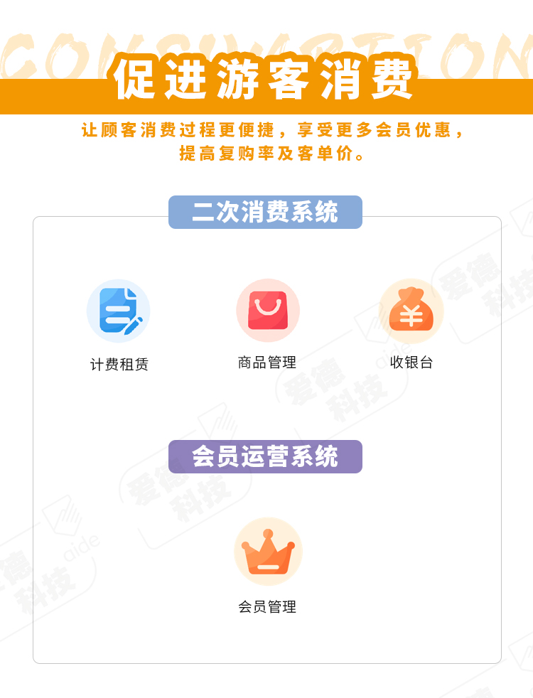 智慧景區(qū),智慧旅游,票務(wù)系統(tǒng),票務(wù)管理系統(tǒng),售票,售檢票,電子票務(wù),門票軟件,自助購票,售票機(jī),閘機(jī),一卡通系統(tǒng),溫泉,水上樂園,游泳館,滑雪場(chǎng),溜冰場(chǎng),冰雪世界