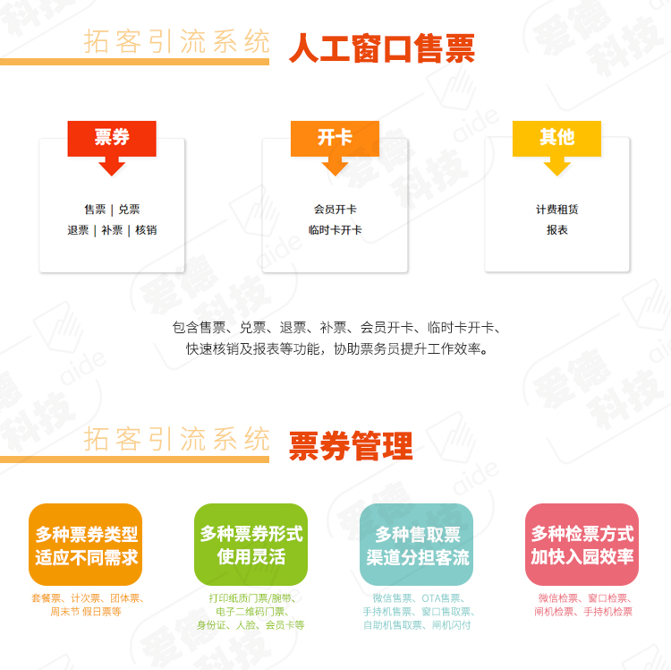 智慧景區(qū),智慧旅游,票務(wù)系統(tǒng),票務(wù)管理系統(tǒng),售票,售檢票,電子票務(wù),門票軟件,自助購票,售票機(jī),閘機(jī),一卡通系統(tǒng),溫泉,水上樂園,游泳館,滑雪場(chǎng),溜冰場(chǎng),冰雪世界