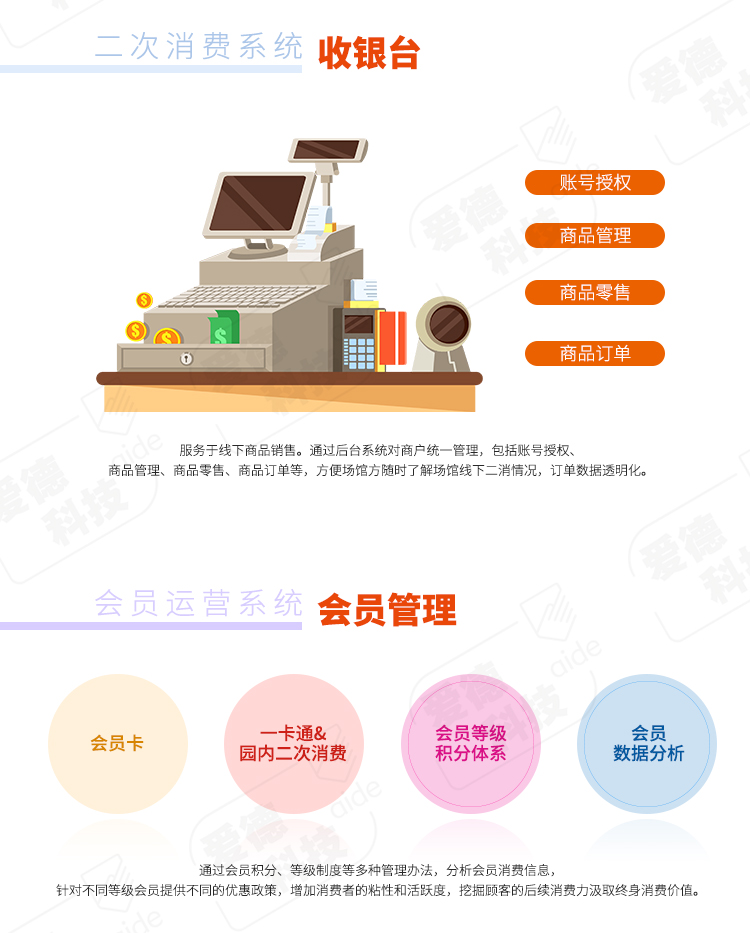 智慧景區(qū),智慧旅游,票務(wù)系統(tǒng),票務(wù)管理系統(tǒng),售票,售檢票,電子票務(wù),門票軟件,自助購票,售票機(jī),閘機(jī),一卡通系統(tǒng),溫泉,水上樂園,游泳館,滑雪場(chǎng),溜冰場(chǎng),冰雪世界