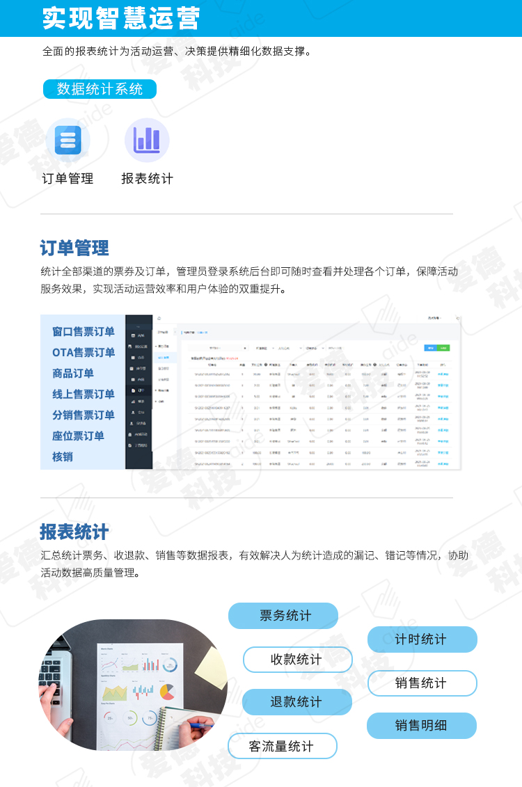智慧景區(qū),智慧場館,智慧旅游,票務(wù)系統(tǒng),票務(wù)管理系統(tǒng),售票,售檢票,電子票務(wù),門票軟件,自助購票,售票機(jī),閘機(jī),一卡通系統(tǒng),展覽,演唱會,演出,音樂會,巡游,嘉年華,沙龍活動,展會,節(jié)日活動