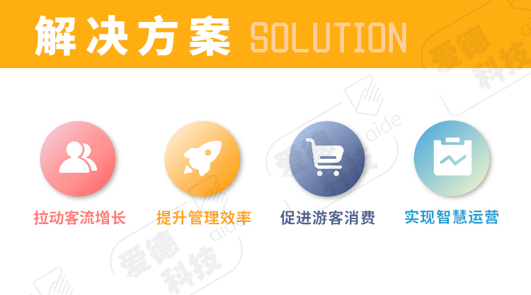 智慧景區(qū),智慧場館,智慧旅游,票務系統(tǒng),票務管理系統(tǒng),售票,售檢票,電子票務,門票軟件,自助購票,售票機,閘機,一卡通系統(tǒng),主題樂園,游樂場,動物園,淘氣堡,蹦床運動館,電玩城,卡丁車